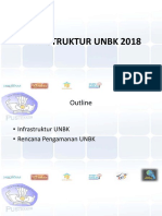 Infrastruktur UNBK 2018 Rev