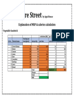 Fire Street: Explanation of MRP & Calories Calculation