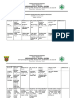 Monitoring Perbaikan Ukp Mei