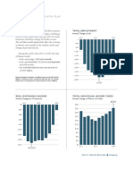 Obama Tax Plan: Impact On Hawaii