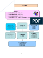 04 BCNB2023R - Unit - 3 PDF