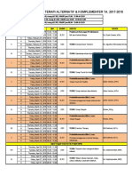 Timeline Terakom 1718