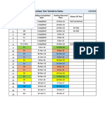 Air Envelop Test Tracker As Per 01-05-2018