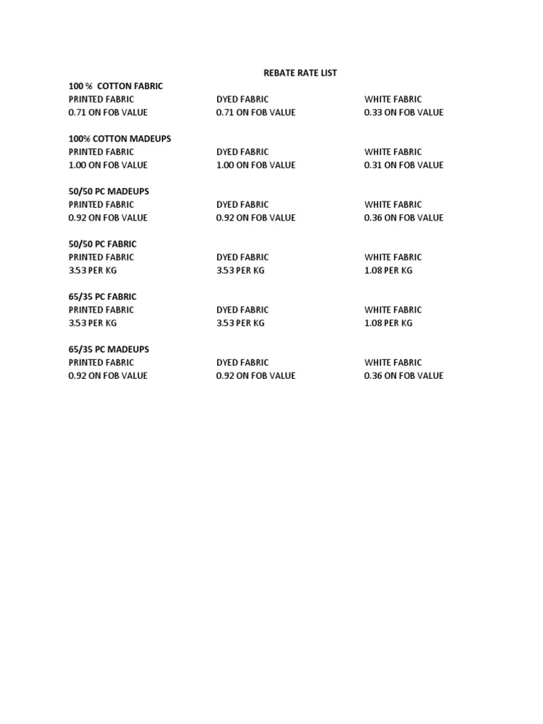 Rebate Rate List 100 Cotton Fabric PDF