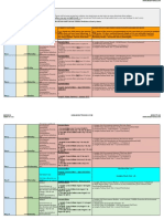 Insights IAS Revision Plan for UPSC Civil Services Preliminary Exam 2018 4 (1)