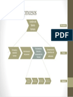 Diagrama de Nivelación 2