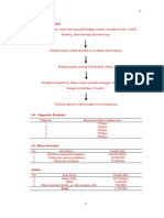 Format Bisnis Plan Sederhana