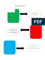 Clasificación Del Reciclaje de Acuerdo a Los Colores