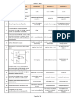 Subiecte Gradul II