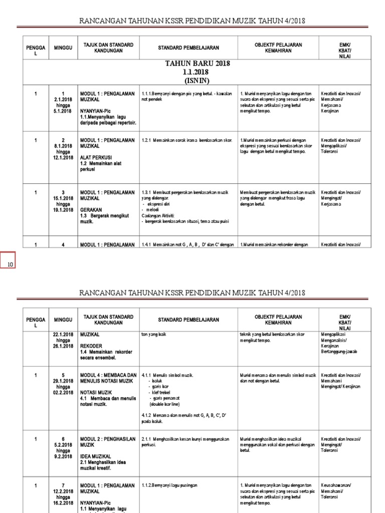 Rpt Kssr Muzik Tahun 4 2018 Pdf
