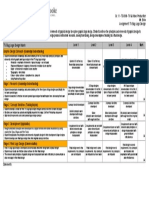 GR 11 tgv3m Logo Design Rubric