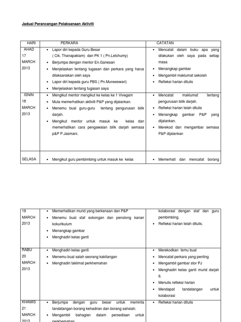 Jadual Perancangan Pelaksanaan Aktiviti Pdf