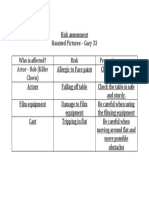 Risk Assessment