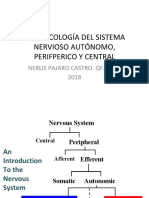 CLASE 4 FARMACOLOGÍA DEL SISTEM NERVIOSO AUTÓNOMO Y PERIFPERICO.pptx.pdf