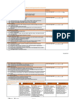 ceptc dispositions