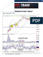 February 1 2011 T3 Trend Day Break Through 1300