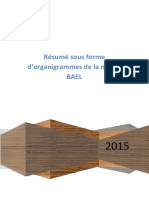 Résumé se forme dorganigrammes de la norme BAEL 2015.pdf