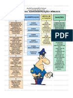 03 Poderes Da Administração Pública