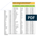 5.catalogo de Estaciones Climatologicas PDF