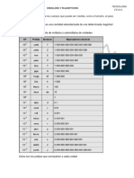 Unidades y magnitudes en el Sistema Internacional (SI