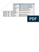 List VSAT - Northern West