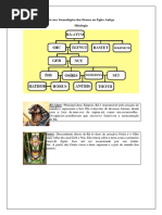 Árvore Genealógica Dos Deuses No Egito Antigo