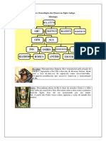 Árvore-Genealógica-dos-Deuses-no-Egito-Antigo.pdf