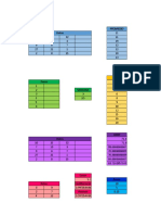 Práctica 3 Excel - Funciones de Estadística Miguel Angel Guerrero Andrade.docx