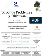 Árbol de Problemas y Objetivos de Empresa