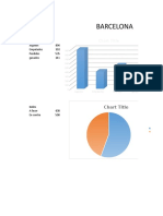 Grafica Equipo en Excel