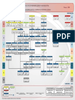 MALLA-CURRICULAR-ING-QUIMICA.pdf