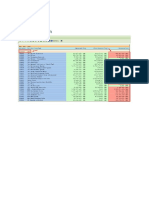 Before & After Corrections Report