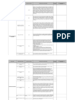 Matriz Requisitos Legales