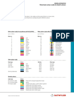 Fibre Colour Codes & Sheath Colours