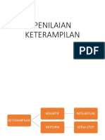 PENILAIAN KETERAMPILAN