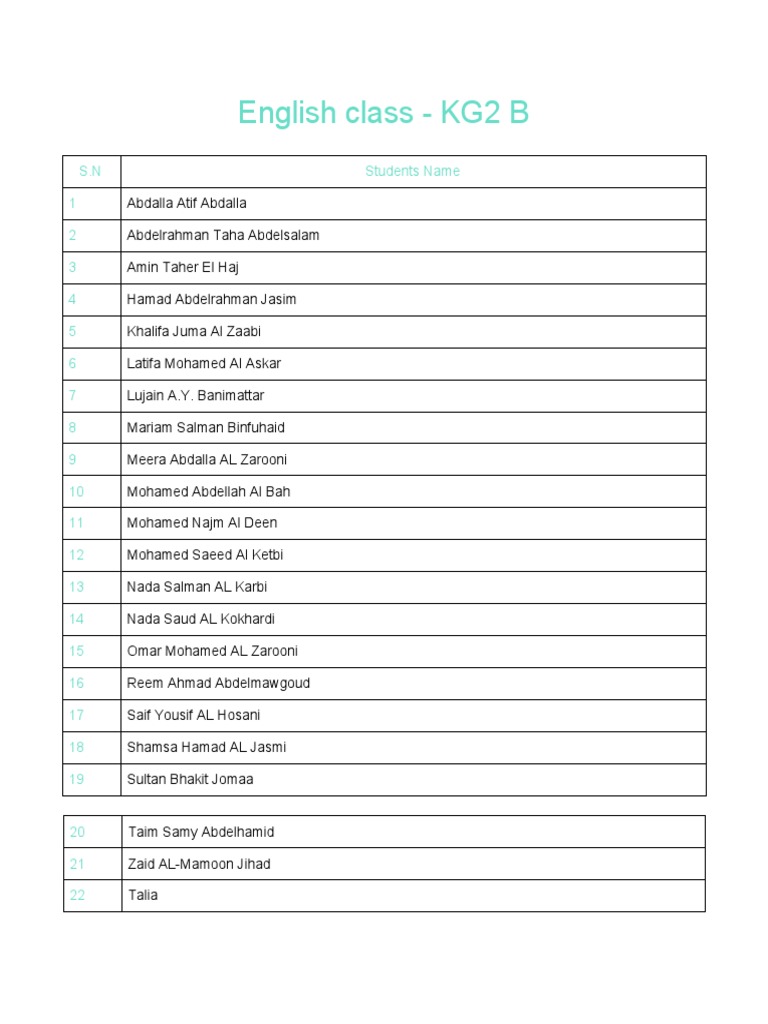 KG2 B English Class Student List | PDF