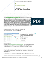 How To Estimate Water Useage Required For An Irrigation System