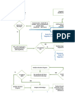 diagrama descarga