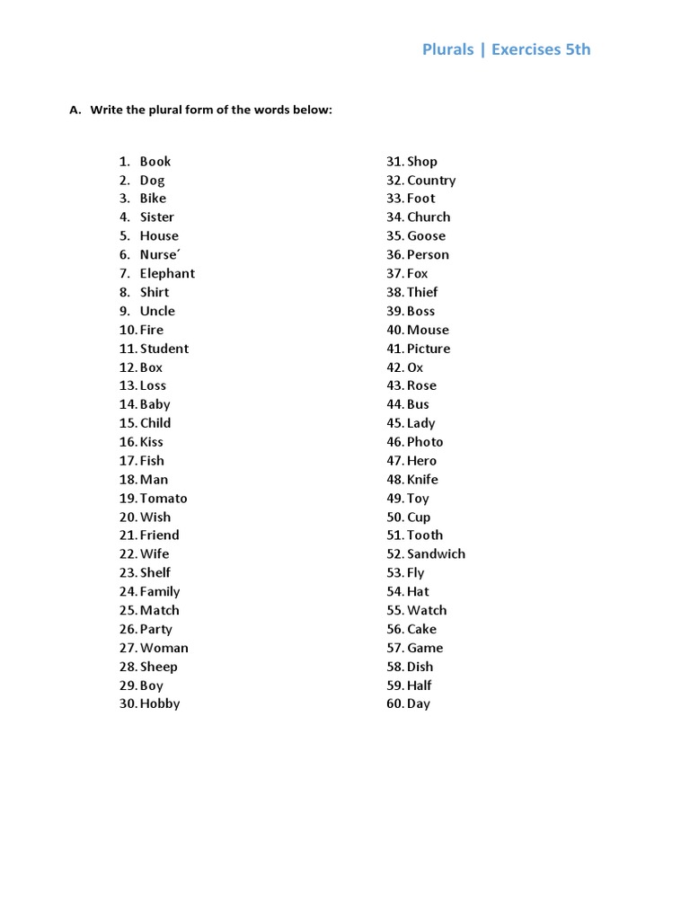 Plural Forms Pdf Computing And Information Technology Business