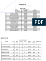 Plan Anula2013