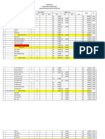 Daftar Lis Natal 2017