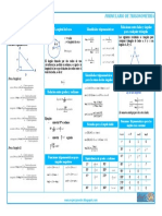 Formulario de Trigonometria PDF