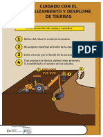 Desplazamiento Desplome de Tierras