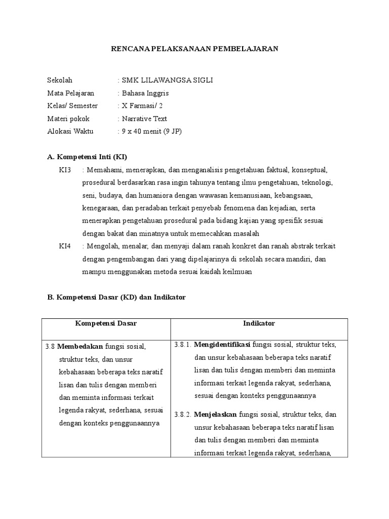 Contoh Soal Narrative Text Sangkuriang Dan Jawabannya