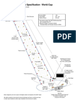 Moguls Course Specification