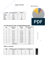 Số liệu báo cáo.xlsx