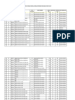 Senarai Judul Buku Bcs Sekolah Rendah Kegunaan Tahun 2017