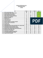 Markah Peperiksaan Pen 2 1 Cekal 2015