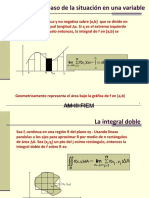 Integrales Dobles