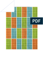 Tablas de Multiplicar